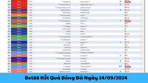 Bet88 Ket Qua Bong Da Ngay 24092024